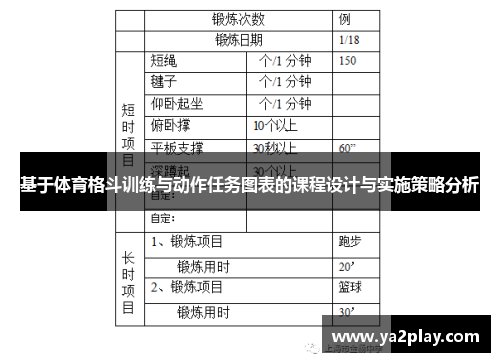 基于体育格斗训练与动作任务图表的课程设计与实施策略分析