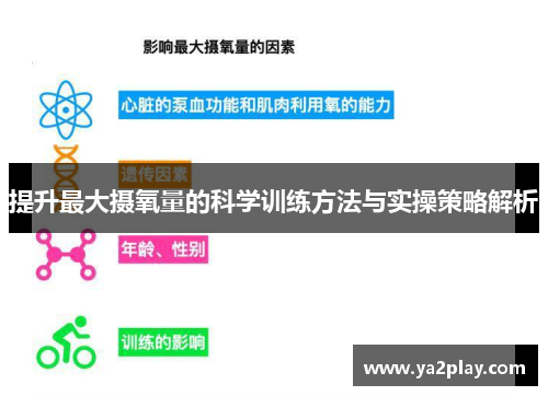 提升最大摄氧量的科学训练方法与实操策略解析